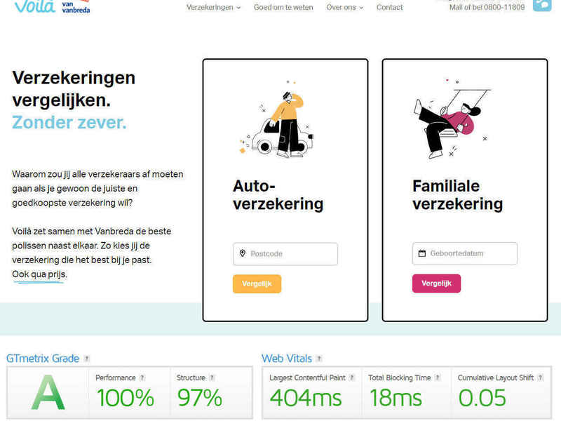 Voilà by Vanbreda - Performance optimization