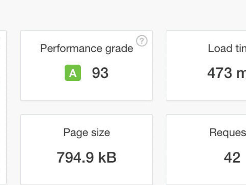 Learndash speed optimisation