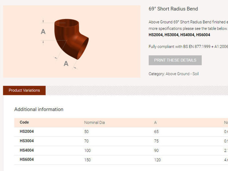 Online catalogue of cast iron goods using WooCommerce and Avada