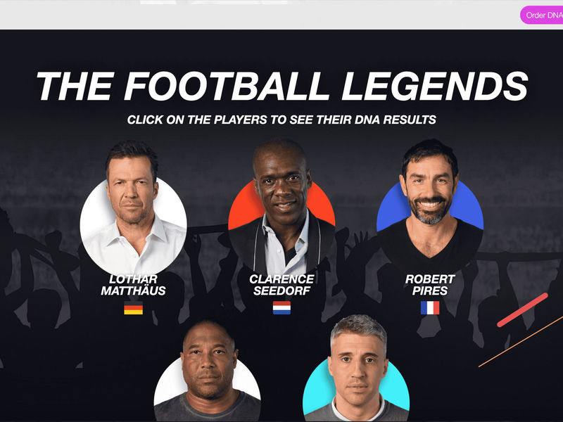 MyHeritage FootballDNA