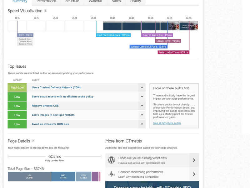 Website optimization