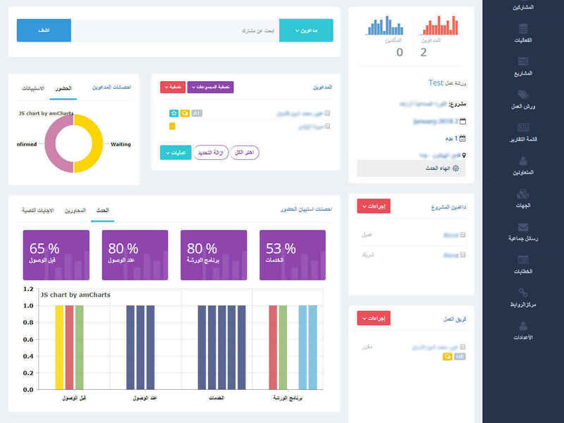 Custom event managment solution