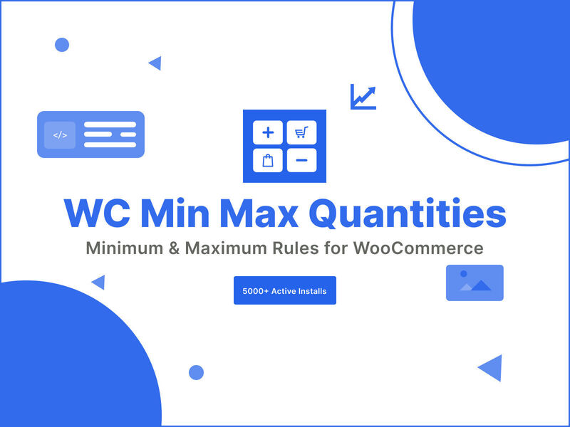 WC Min Max Quantities