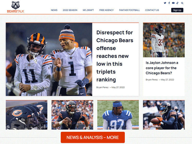 Bears Talk - Blogging Website