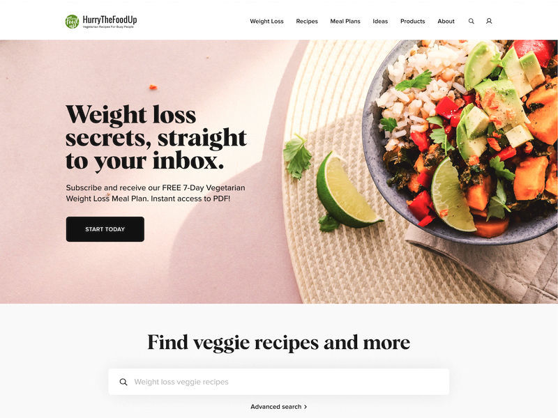 Redesign and development of a high traffic popular food blog