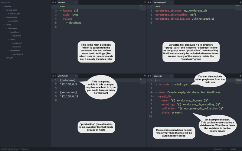 Ansible file organization