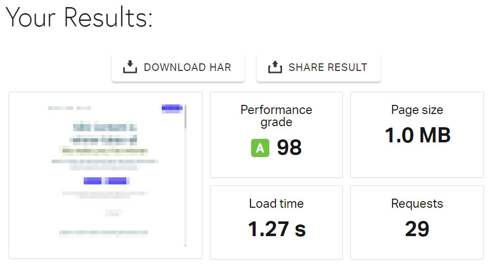 Performance testing results using Pingdom.