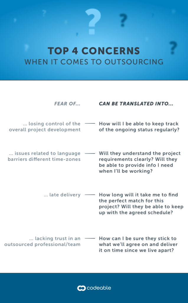 Top 4 concerns about outsourcing